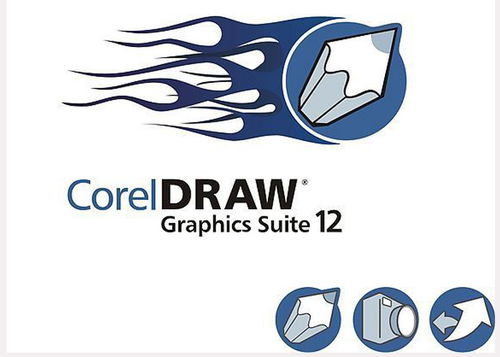 平面設計常用軟件工具