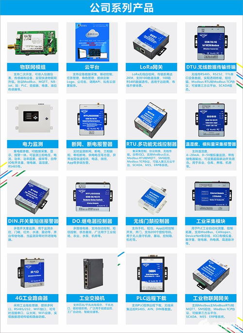 物聯網生態的共建者 科技小達人與200+終端及企業伙伴