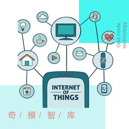 工業物聯網賦能模具行業 如何借力東風，實現智能轉型