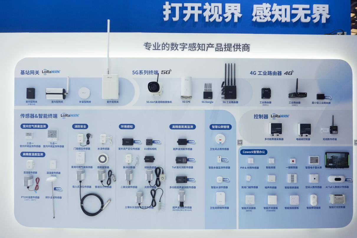 物聯網 連接萬物，智領未來